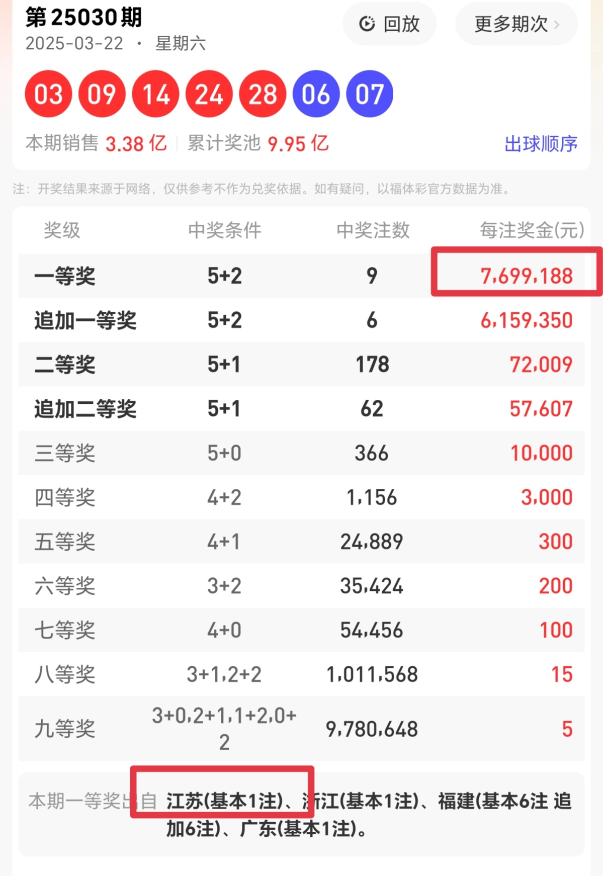 大乐透机选投注(大乐透机选投注500)