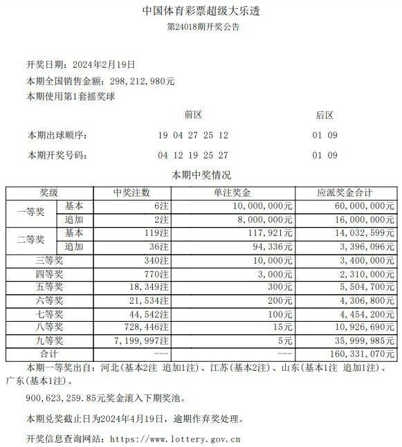 大乐透计算器(大乐透计算器查询结果)